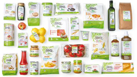 Ahold Delhaize European own brands