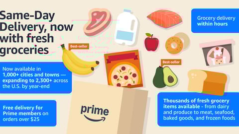 amazon