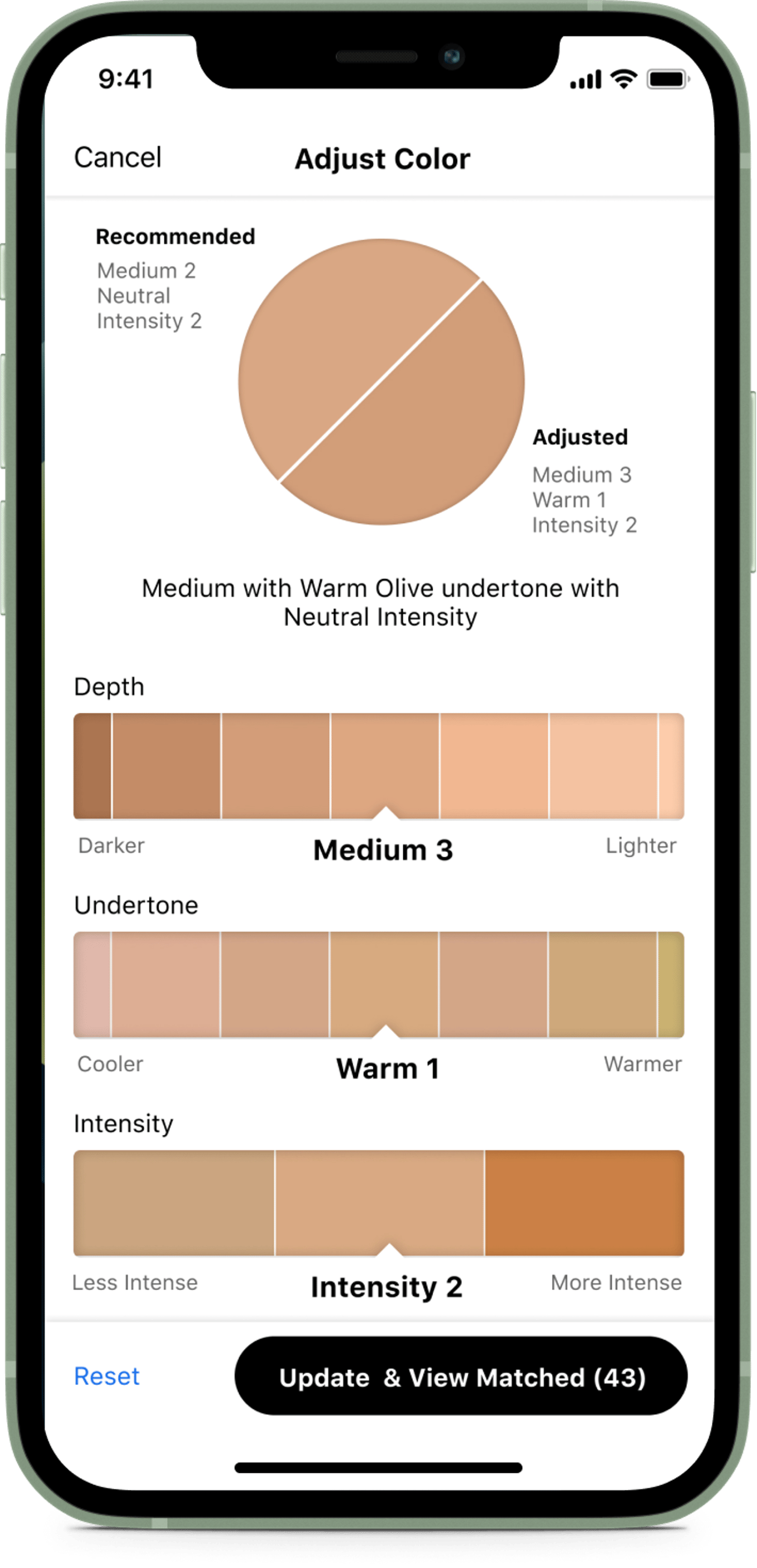 treemap chart