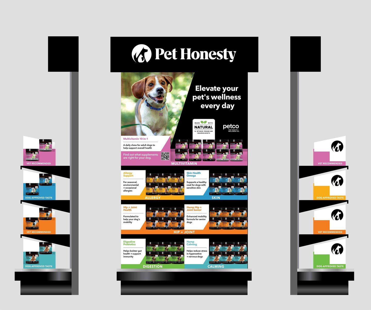 Pet Honesty Petco