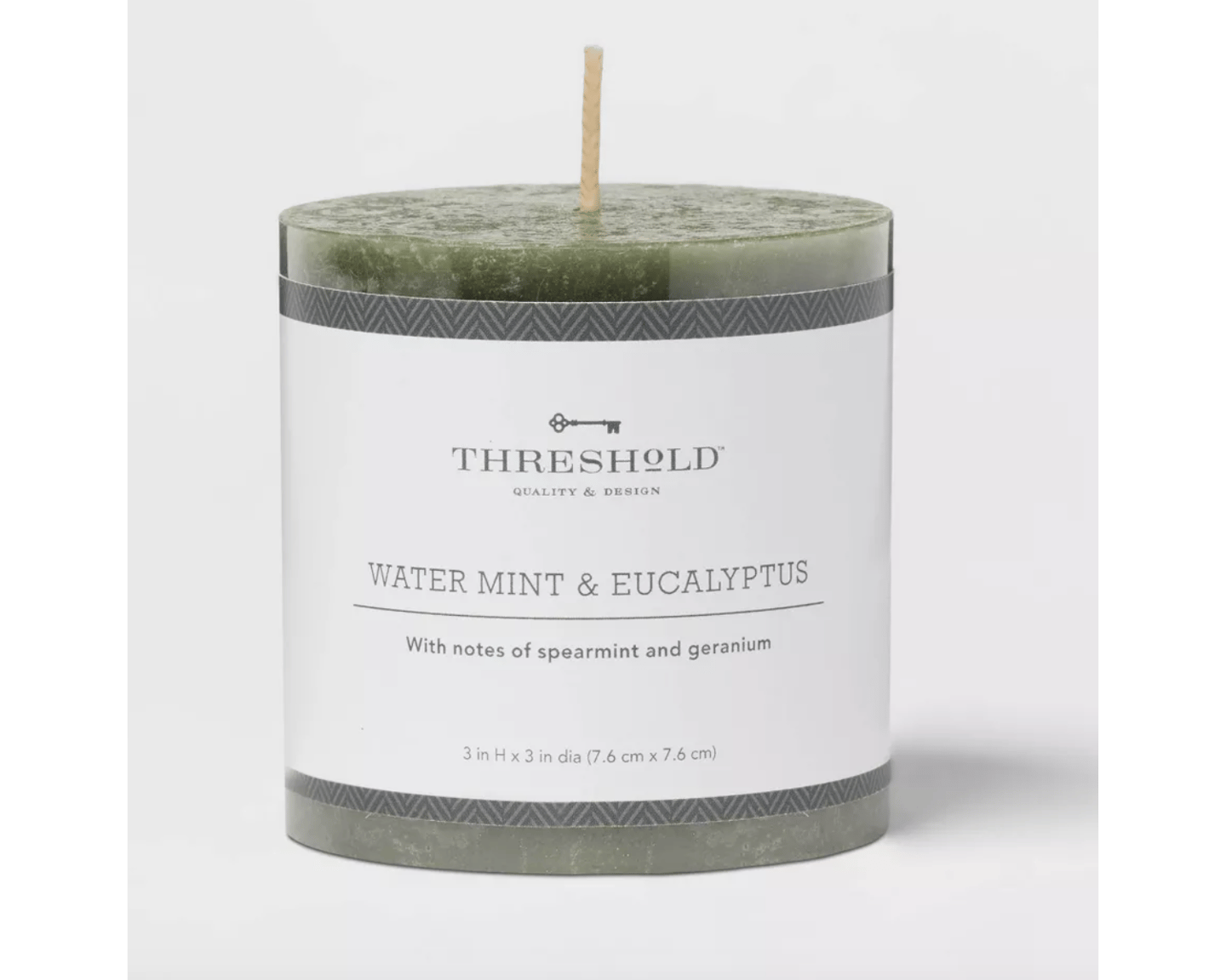 Target Threshold candle