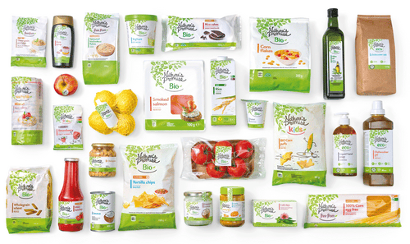 Ahold Delhaize European own brands