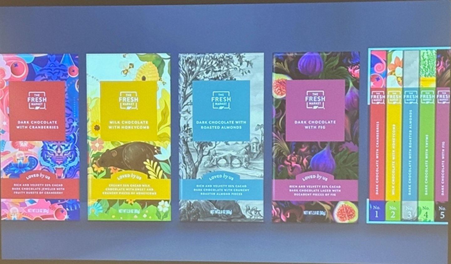 The Fresh Market new packaging