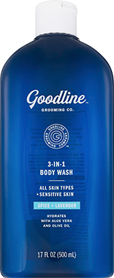 Customer Reviews: Goodline Grooming Co. Premium Grooming Scissor Duo - CVS  Pharmacy Page 2