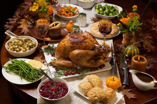 Nearly All U.S. Consumers Will Celebrate Thanksgiving, Survey Reveals ...